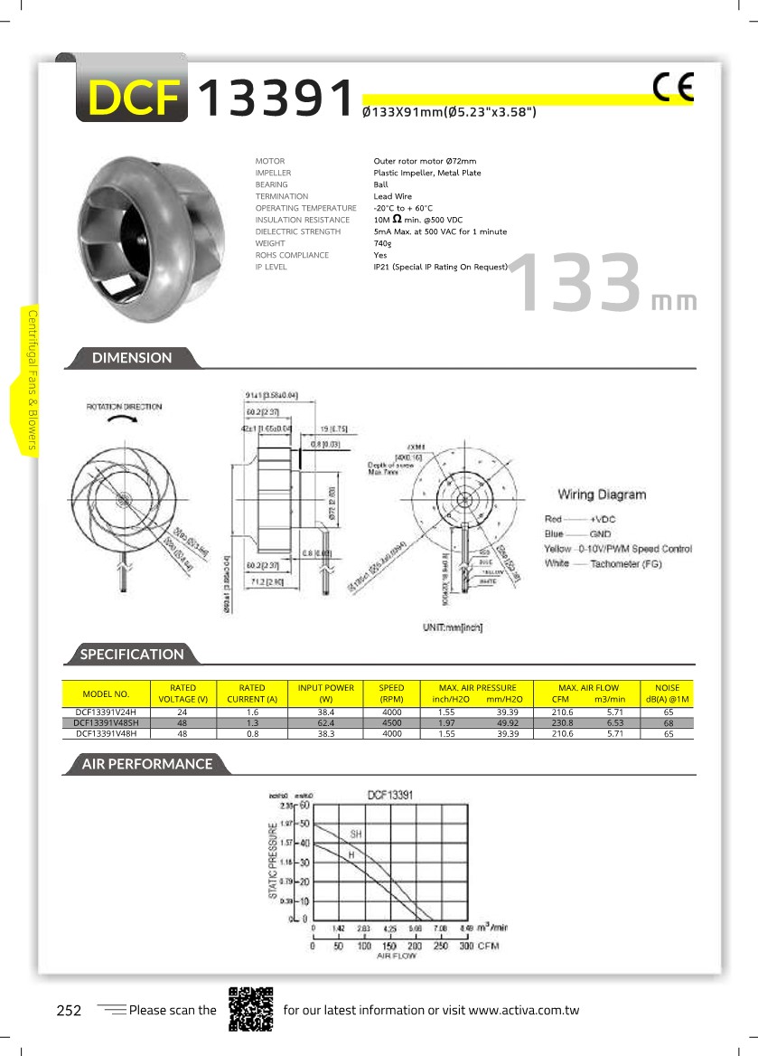 ACTIVA Catalogue 253_1.jpg
