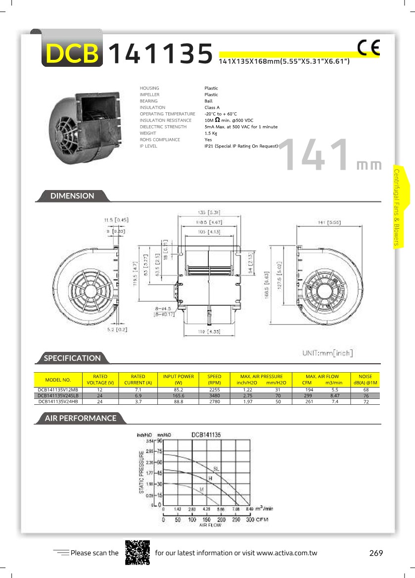ACTIVA Catalogue 270_1.jpg