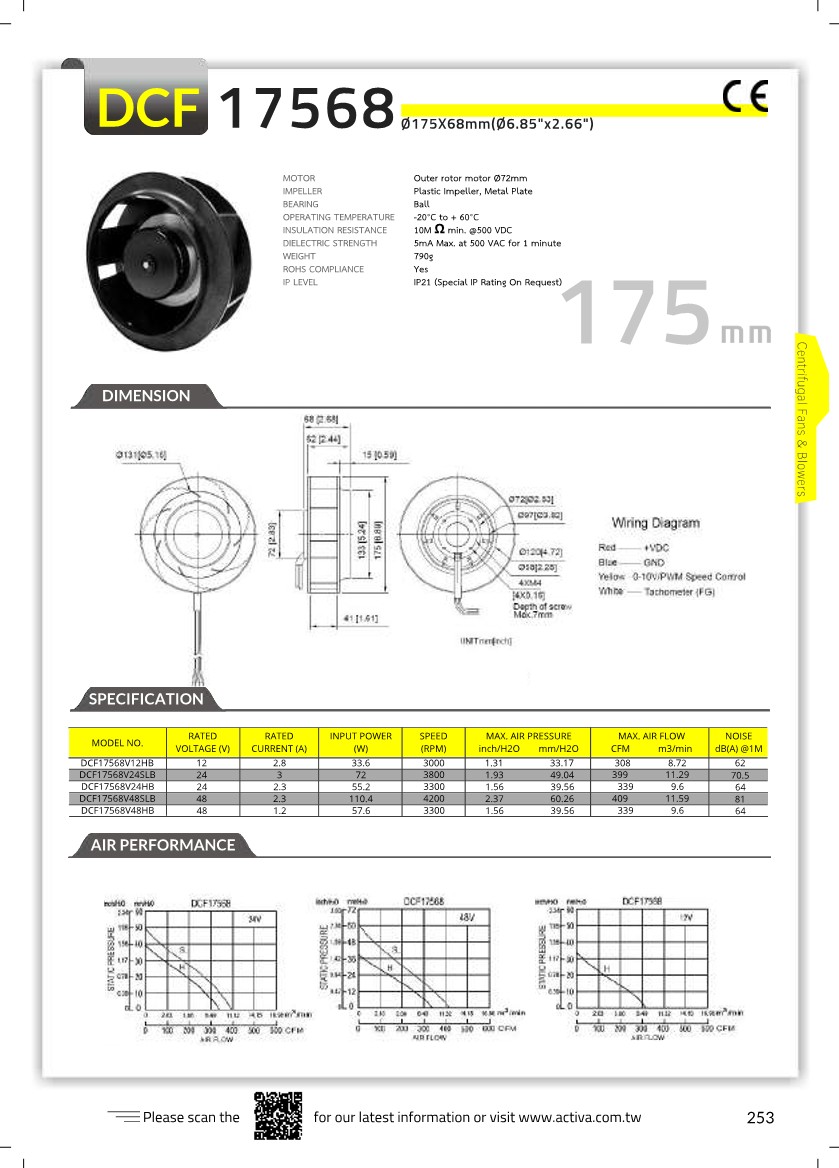 ACTIVA Catalogue 254_1.jpg