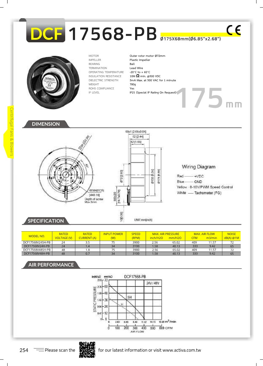 ACTIVA Catalogue 255_1.jpg
