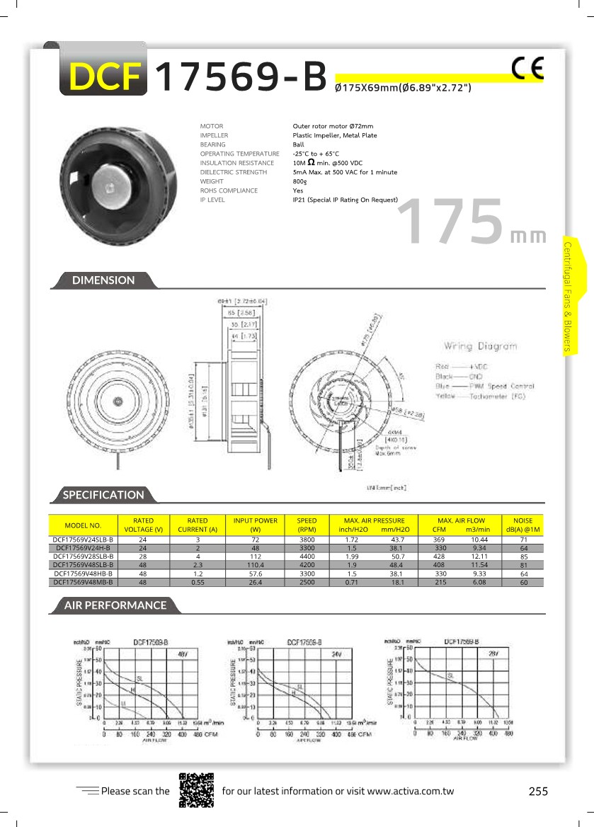ACTIVA Catalogue 256_1.jpg