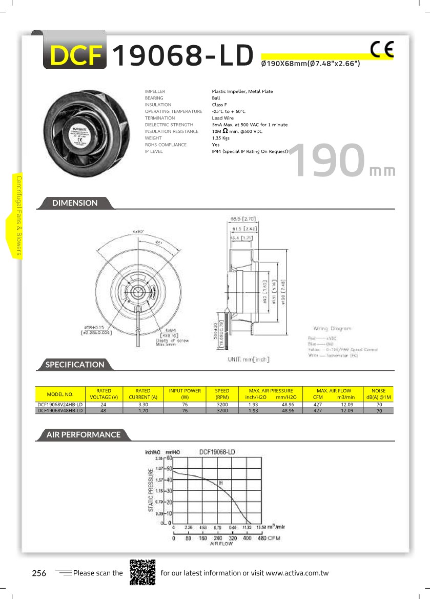 ACTIVA Catalogue 257_1.jpg