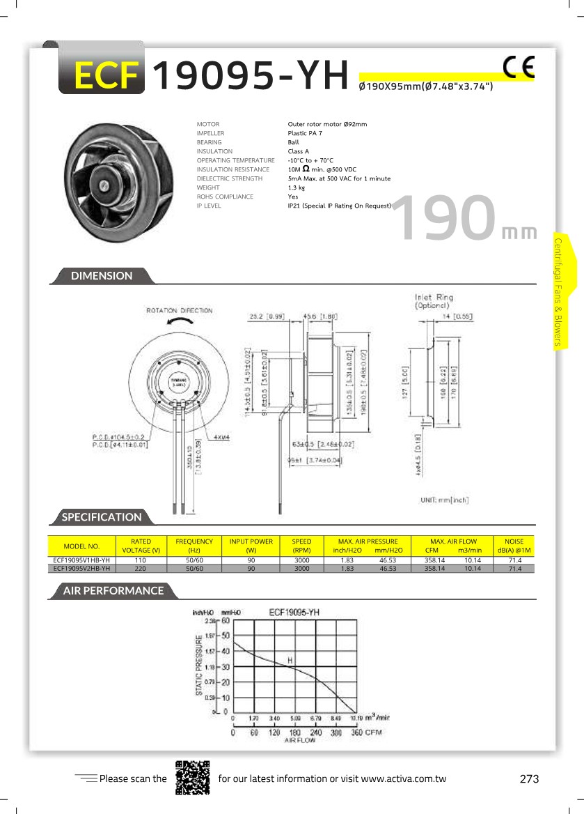 ACTIVA Catalogue 274_1.jpg