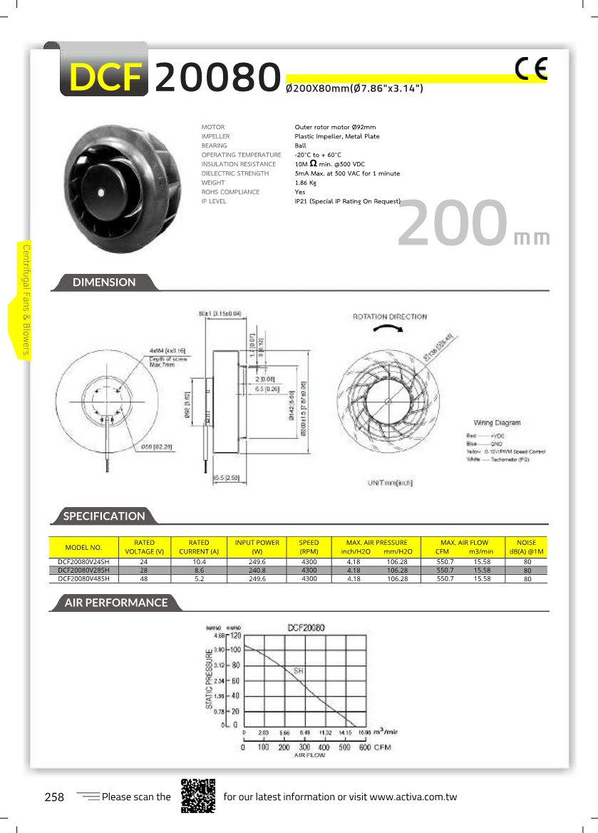 ACTIVA Catalogue 259_1.jpg