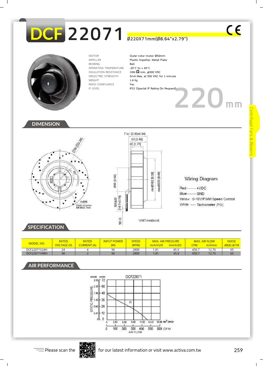 ACTIVA Catalogue 260_1.jpg
