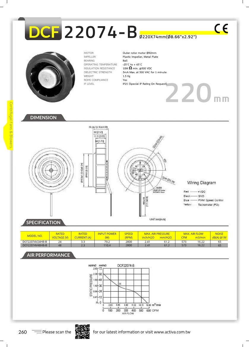 ACTIVA Catalogue 261_1.jpg