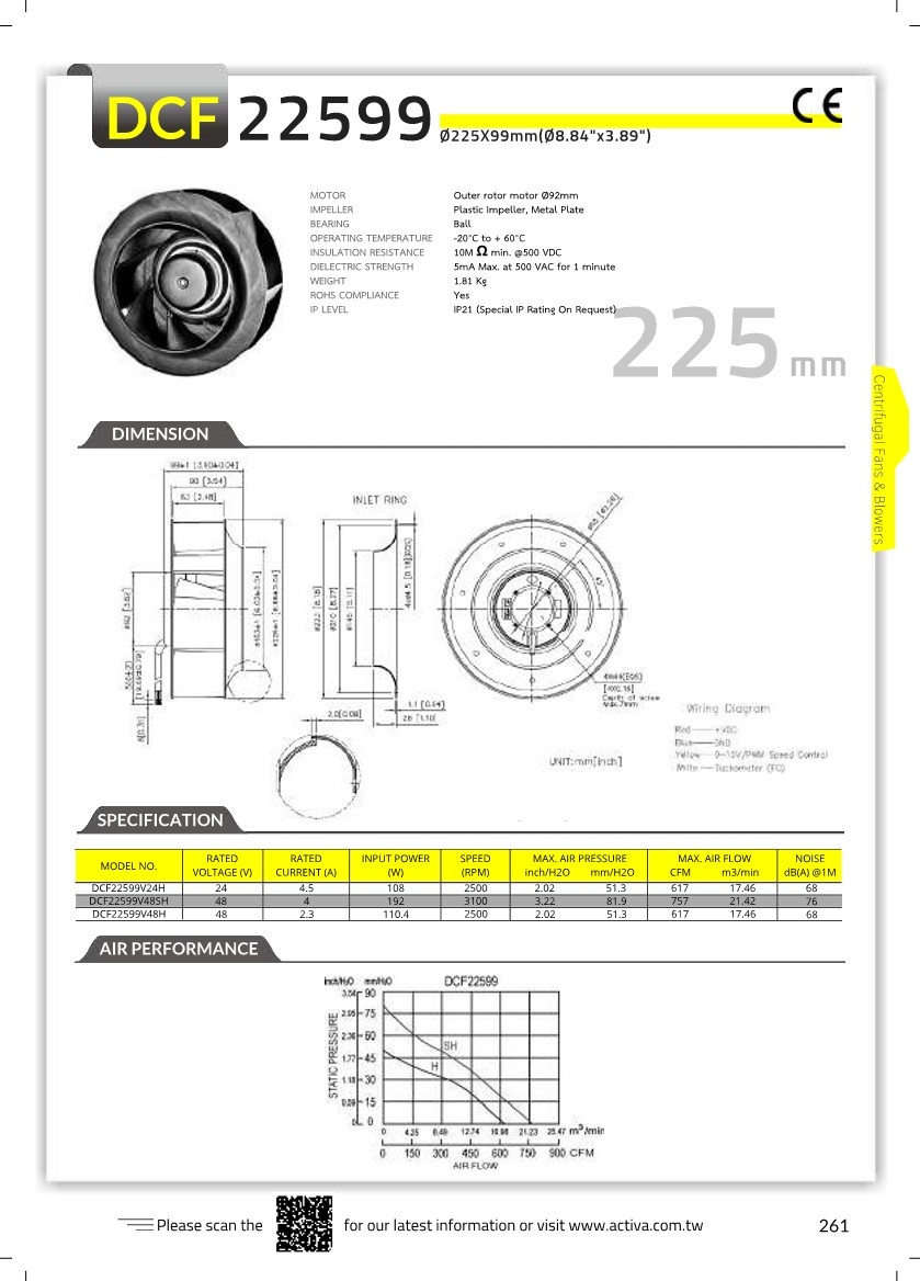 ACTIVA Catalogue 262_1.jpg