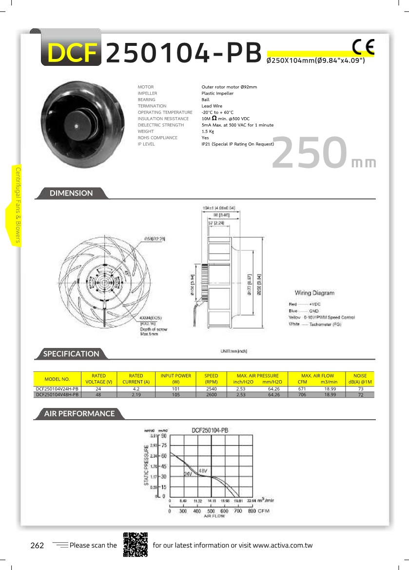 ACTIVA Catalogue 263_1.jpg