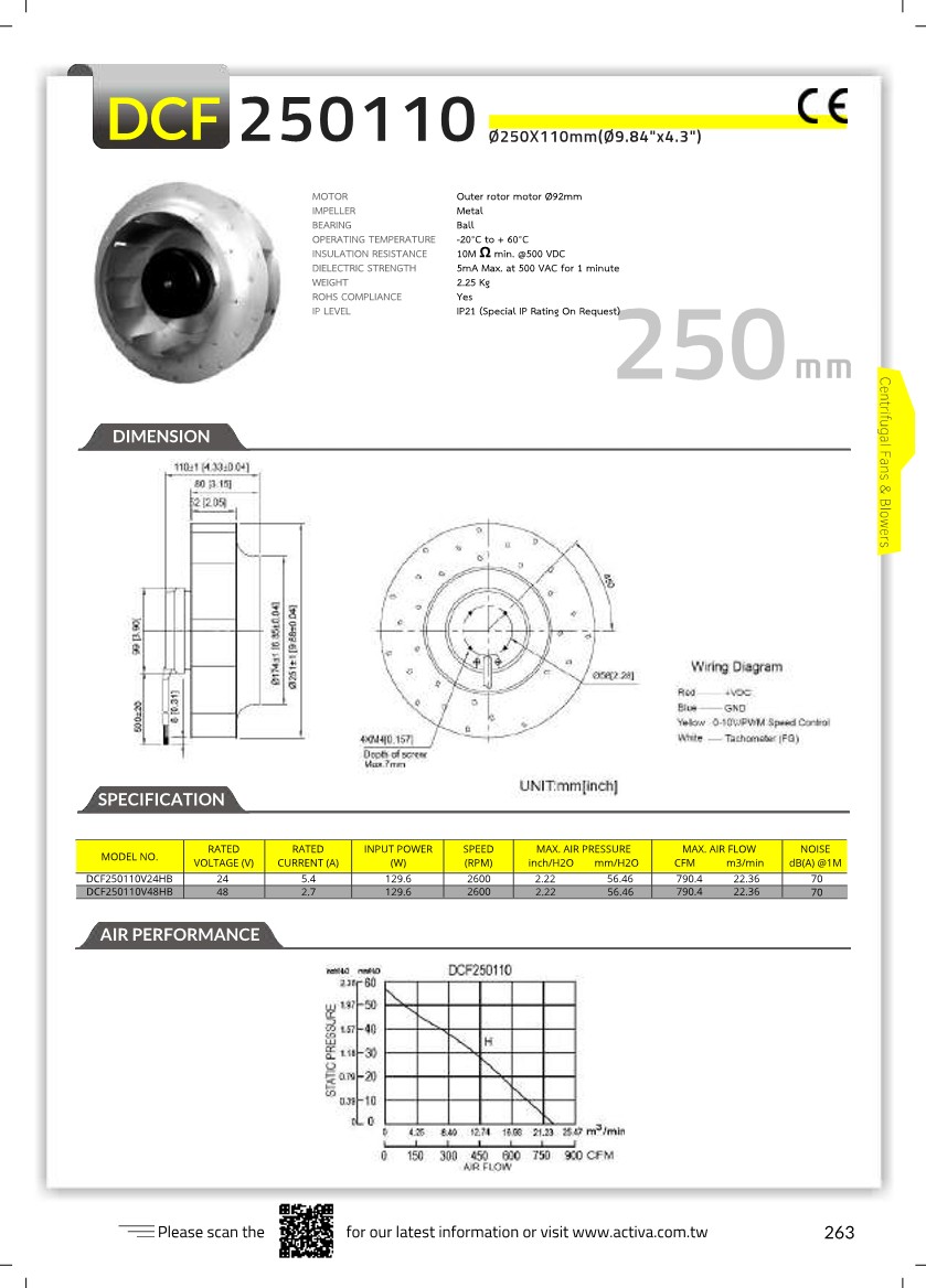 ACTIVA Catalogue 264_1.jpg