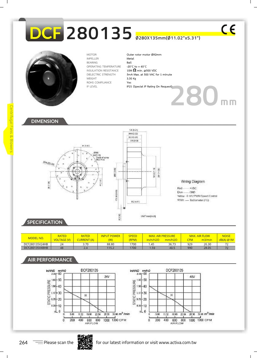 ACTIVA Catalogue 265_1.jpg