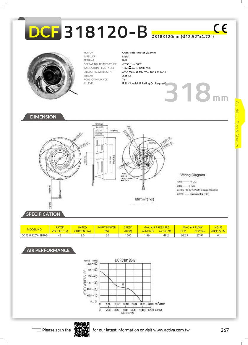 ACTIVA Catalogue 268_1.jpg