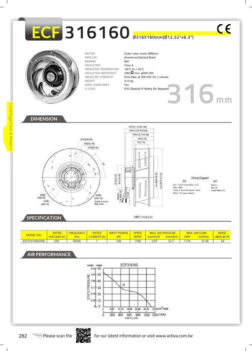 ACTIVA Catalogue 283_1.jpg