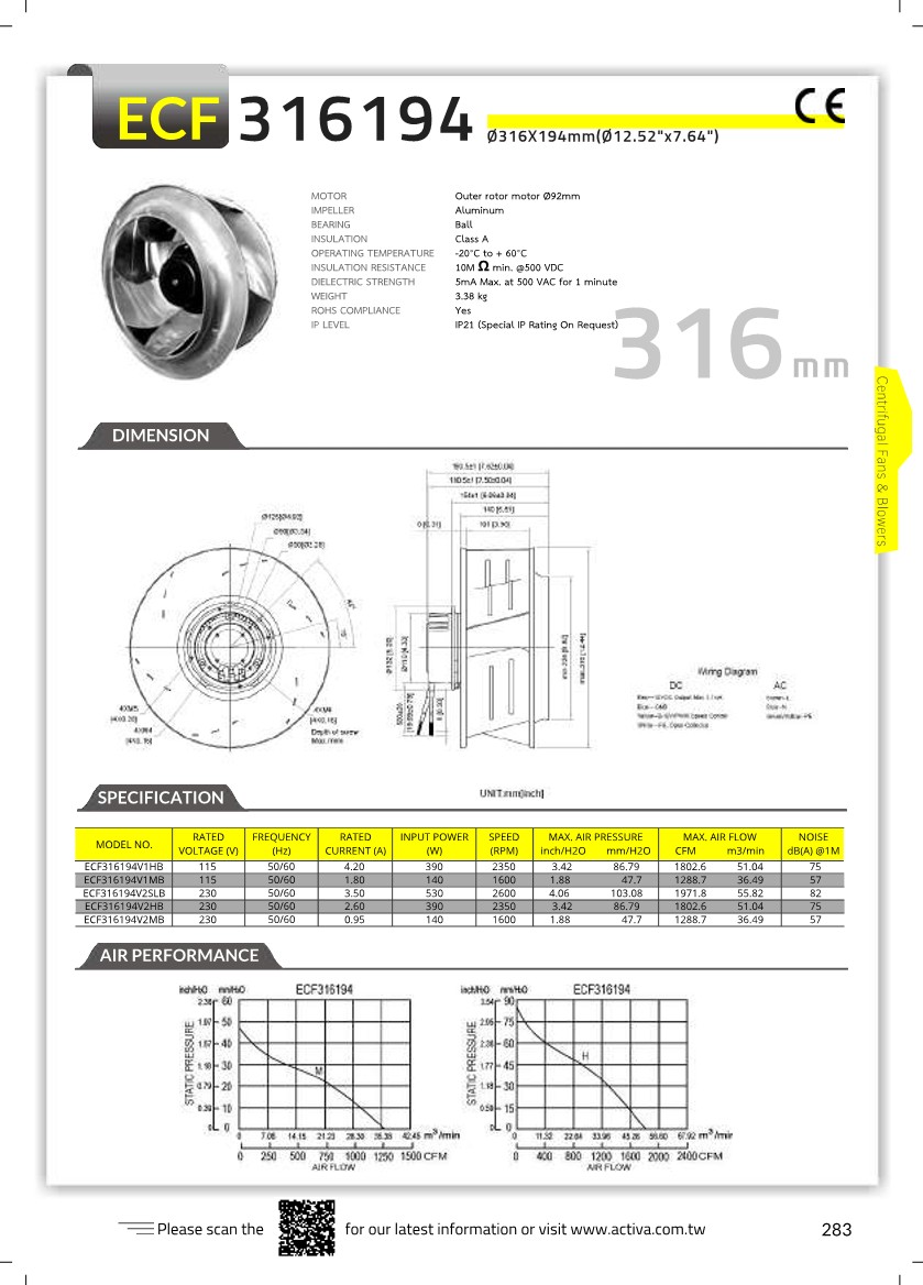 ACTIVA Catalogue 284_1.jpg