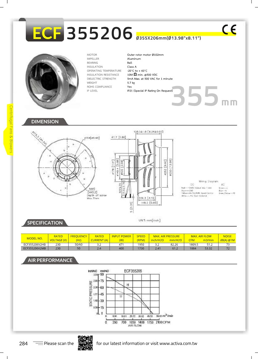 ACTIVA Catalogue 285_1.jpg