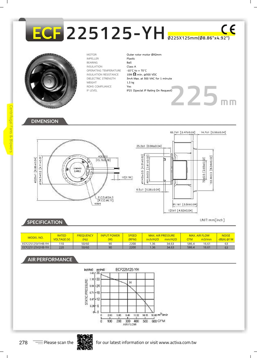 ACTIVA Catalogue 279_1.jpg